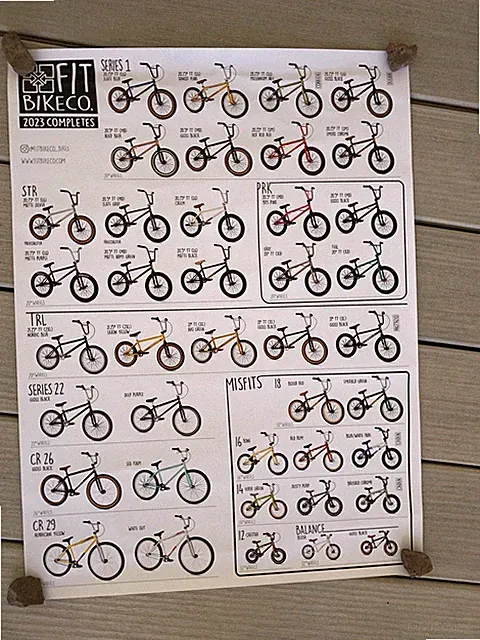 Fit Bike Co BMX 2023 Bike Catalog and Poster Bmx Bike Poster Complete 2023 Fit